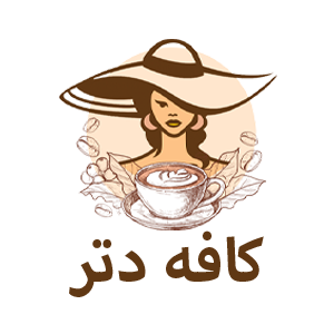 CoffeDeter2-LOGO
